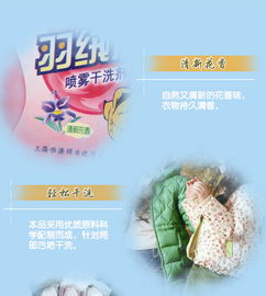 恒源祥羽絨服噴霧干洗劑 200ml清潔新體驗